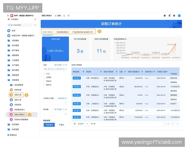 亚星娱乐代理登录后台管理系统介绍，全面掌握账户管理、数据统计与利润分析功能