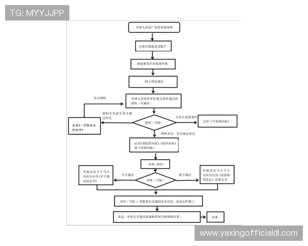 亚星管理网入口在哪快速找到入口途径及操作流程详解