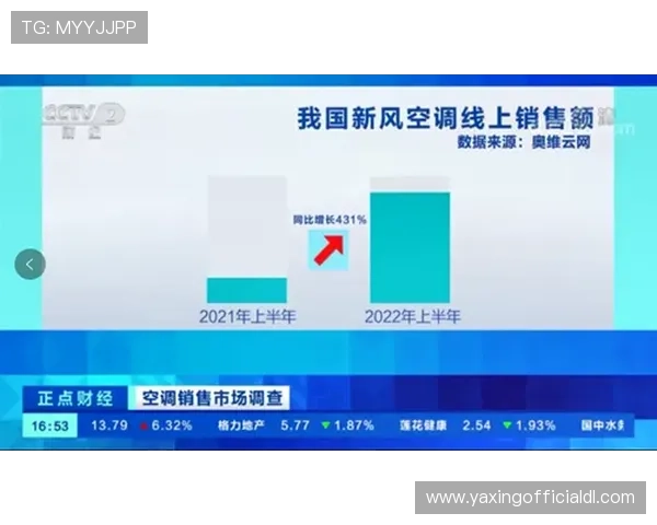 便捷高效的亚星代理佣金查询方式及操作步骤全攻略